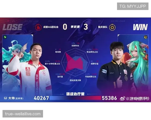 狼队客场连场取分,运动战进球效率在英超阶段比赛中成为关键 狼队客场连场取分,运动战进球效率在英超阶段比赛中成为关键