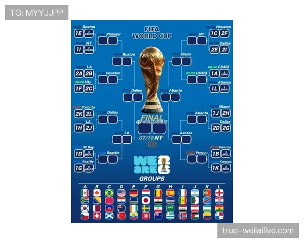 2026世界杯最新晋级筛选详解